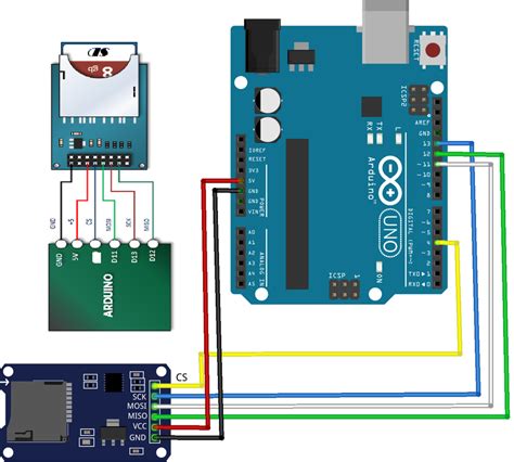 interfacing sd card with arduino